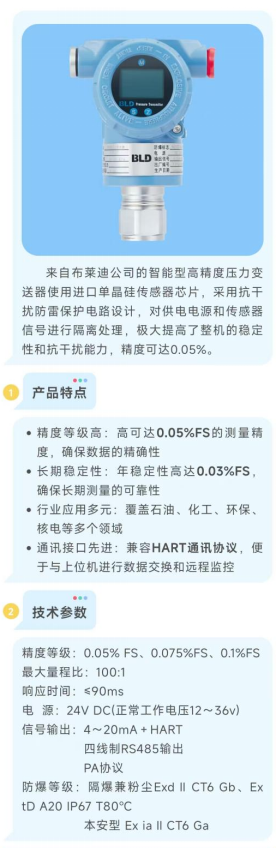 公司新闻，精品推荐，智能型，变送器
